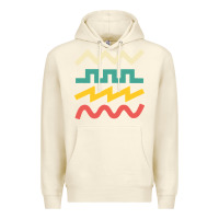 Sandshell synthetiseur Premium Hoodie - artisFamous