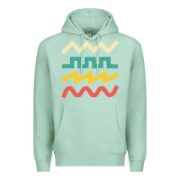 Seafoam synthetiseur Premium Hoodie - artisFamous