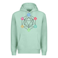 Seafoam minimal dnd Premium Hoodie - linhVisuals