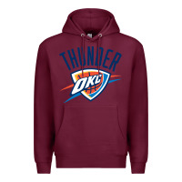 Suitable-oklahoma-city-thunder-worn Premium Hoodie | Teevron