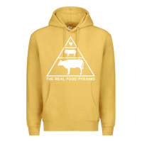 Antique Gold the real food pyramid carnivore Premium Hoodie - linhVisuals