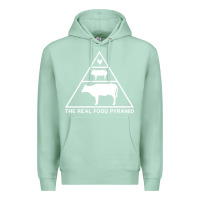 Seafoam the real food pyramid carnivore Premium Hoodie - linhVisuals