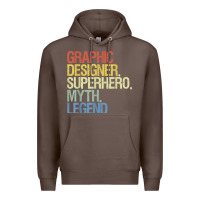 Coffee funny graphic designer t shirt Premium Hoodie - linhVisuals