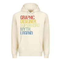 Tofu funny graphic designer t shirt Premium Hoodie - linhVisuals