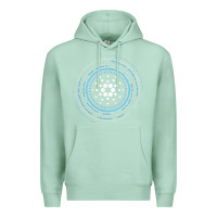 Seafoam cardano ada crypto cryptocurrency t shirt Premium Hoodie - linhVisuals