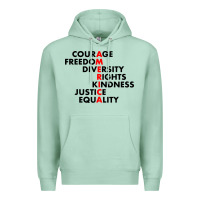 Seafoam anti trump resist Premium Hoodie - linhVisuals