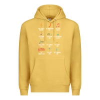 Antique Gold musical notes symbol definition   humor musician t shirt Premium Hoodie - linhVisuals