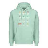 Seafoam musical notes symbol definition   humor musician t shirt Premium Hoodie - linhVisuals