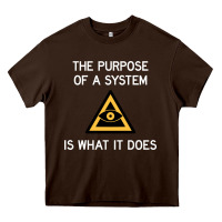 Chocolate Brown posiwid dark mode Heavy Core Tee - artisFamous