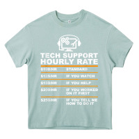 Arona tech support hourly rate t shirt Heavy Core Tee - linhVisuals