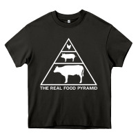 Asphalt the real food pyramid carnivore Heavy Core Tee - linhVisuals