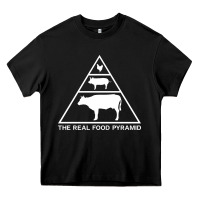 Black the real food pyramid carnivore Heavy Core Tee - linhVisuals