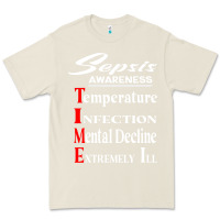 Bone Sepsis Awareness  Know Sepsis Signs  Sepsis Surviv Premium Tee - InspiraDesign