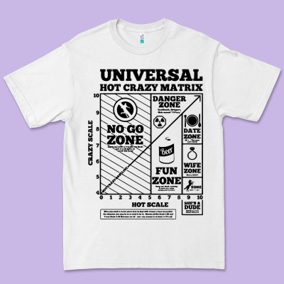 Hot Crazy Matrix Matrix Premium Tee Designed By Artisfamous