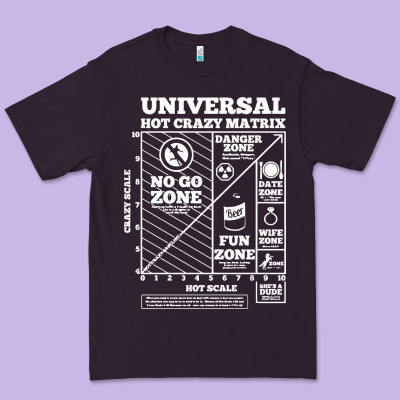 Hot Crazy Matrix Matrix Premium Tee Designed By Artisfamous