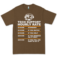 Cacao tech support hourly rate t shirt Premium Tee - linhVisuals