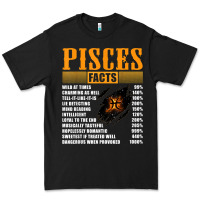 Black pisces facts t shirt pisces birthday gifts Premium Tee - linhVisuals
