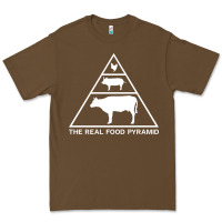 Cacao the real food pyramid carnivore Premium Tee - linhVisuals