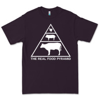Plum the real food pyramid carnivore Premium Tee - linhVisuals
