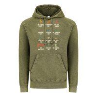 Vintage Olive musical notes symbol definition   humor musician t shirt Vintage Hoodie - linhVisuals